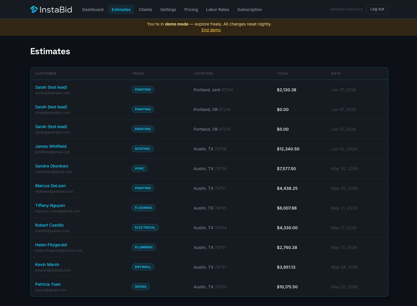 The InstaBid estimate dashboard